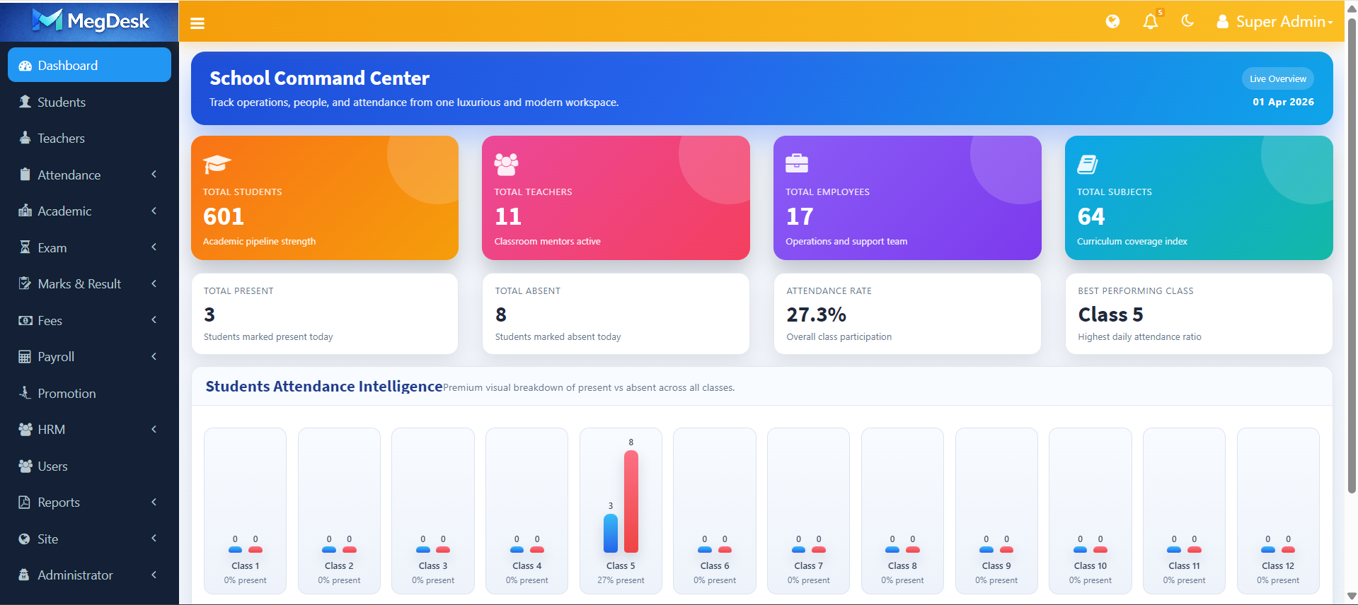 MegDesk school command center dashboard